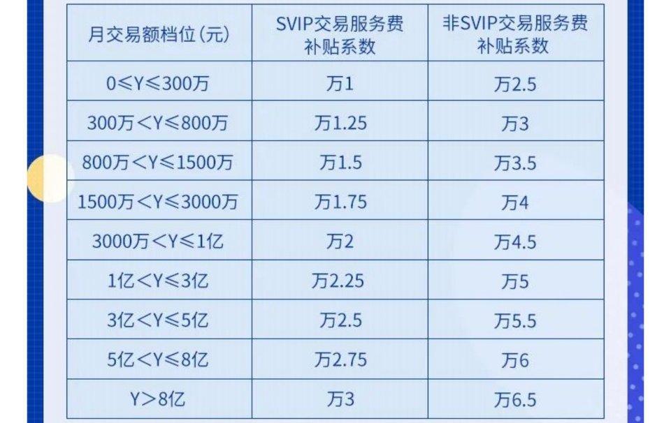 凯信息技术有限公司