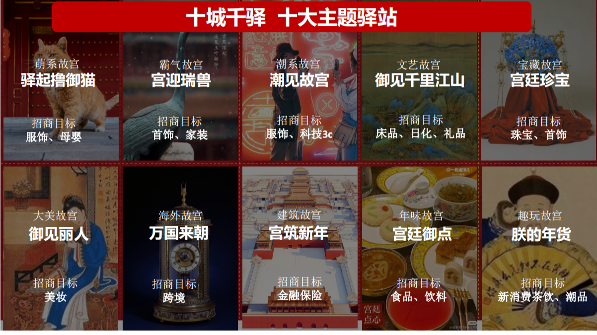 【千集科技传媒】提供全国**质精准客源，人口覆盖全国全部区域，日触达客流量5千万+，寻优质甲方