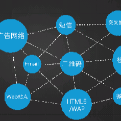 四川名鸿电子商务有限公司