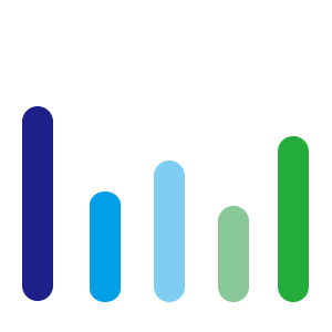 5G图文/视频营销短信发送