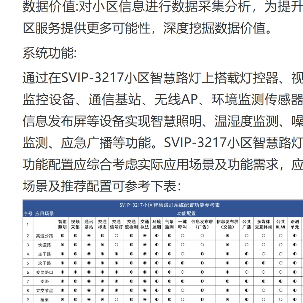 披索思科技公司