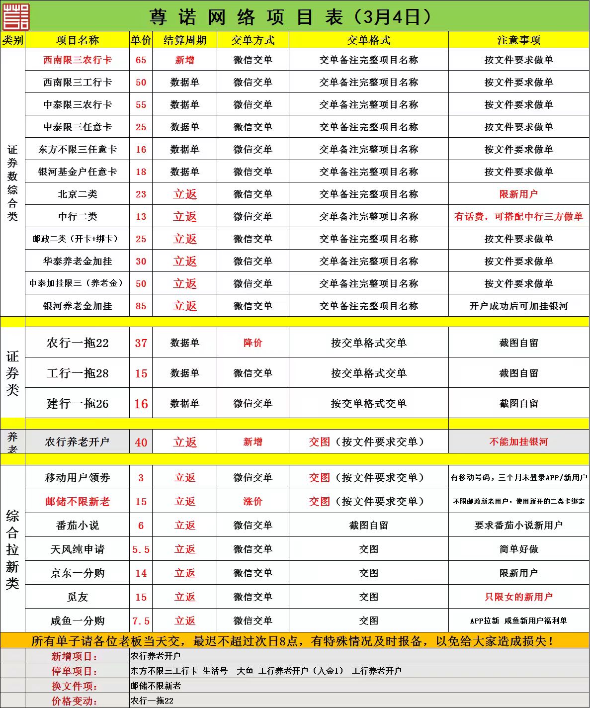 杭州轻创