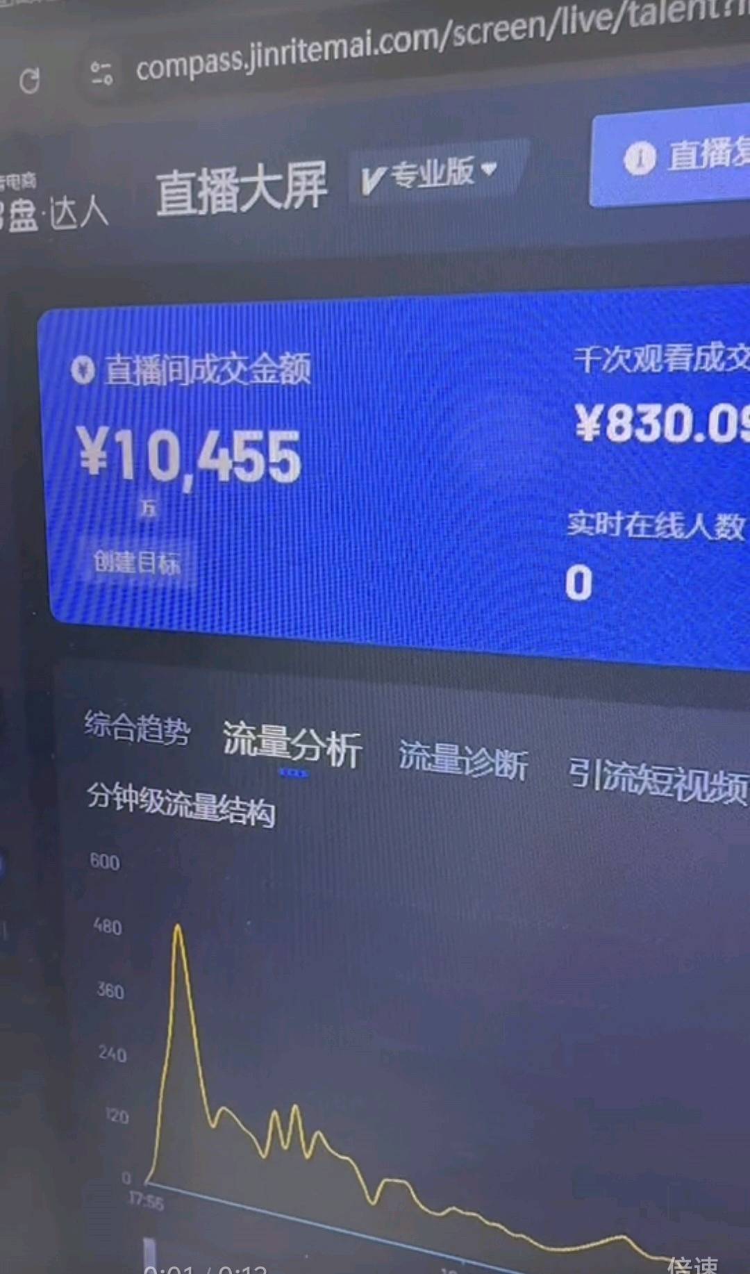 赢余