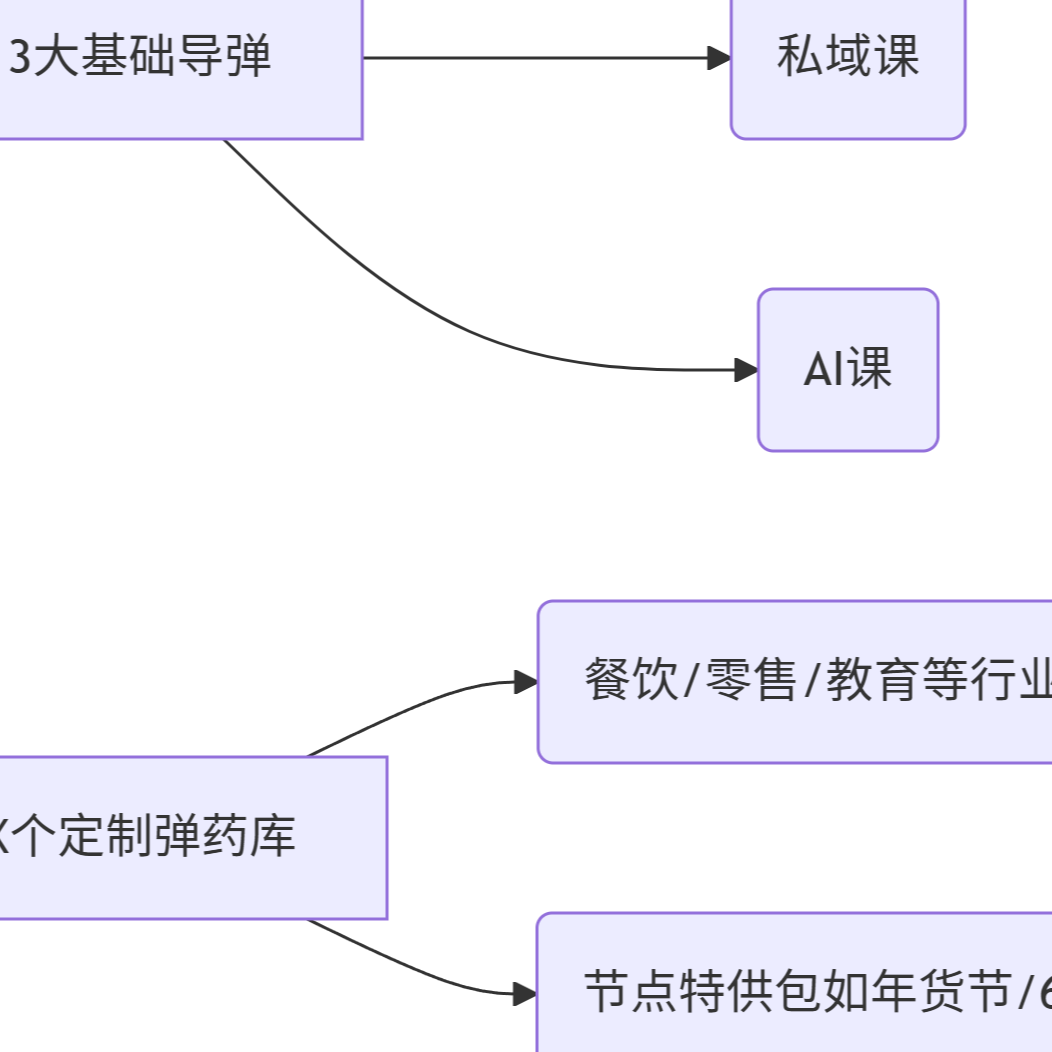 海口市薪高文化传媒有限公司
