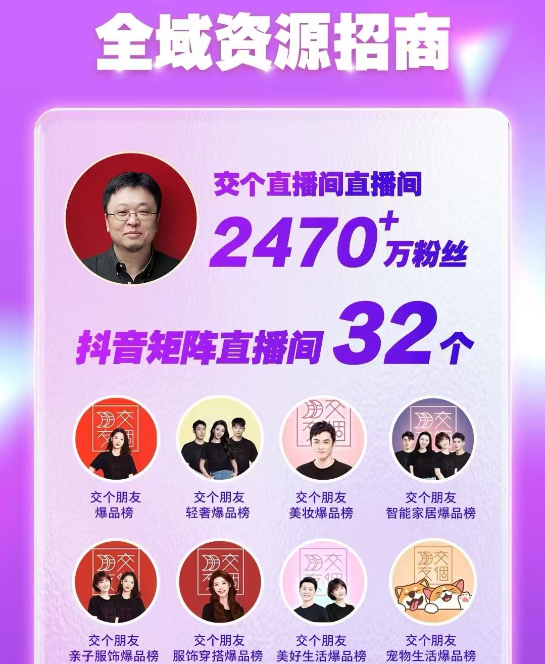 交个朋友品牌招商，深度合作