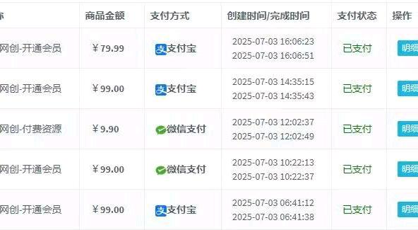 快手小店托管代运营，无需剪辑，无需选品