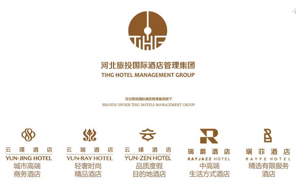 河北旅投国际酒店管理集团