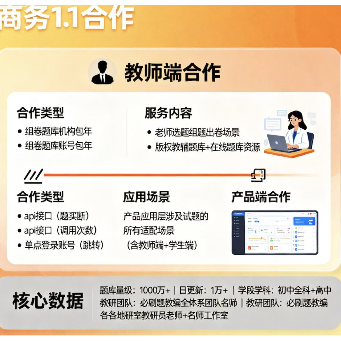 K12教育产品寻找线上销货渠道